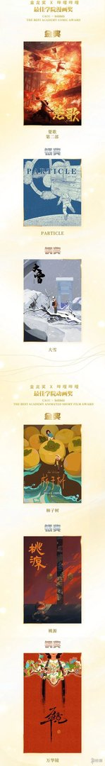 金龙奖2021获奖名单 第18届中国动漫金龙奖获奖作品