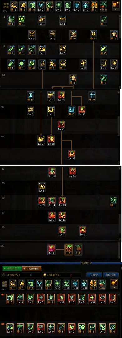 DNF110剑魂怎么加点
