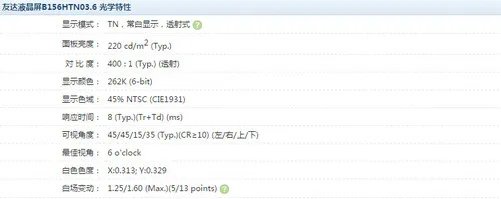 视觉体验不忽悠 揪出笔记本屏幕的奥秘