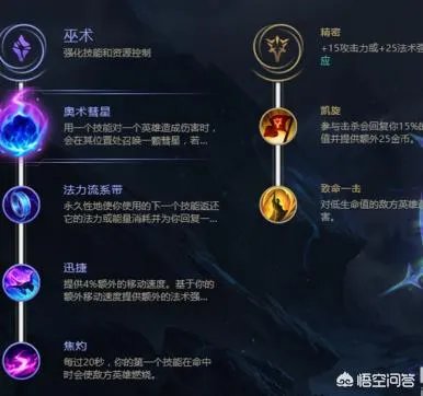LOL游戏中中单卡牌带，雷霆领主还是冥火之触好？