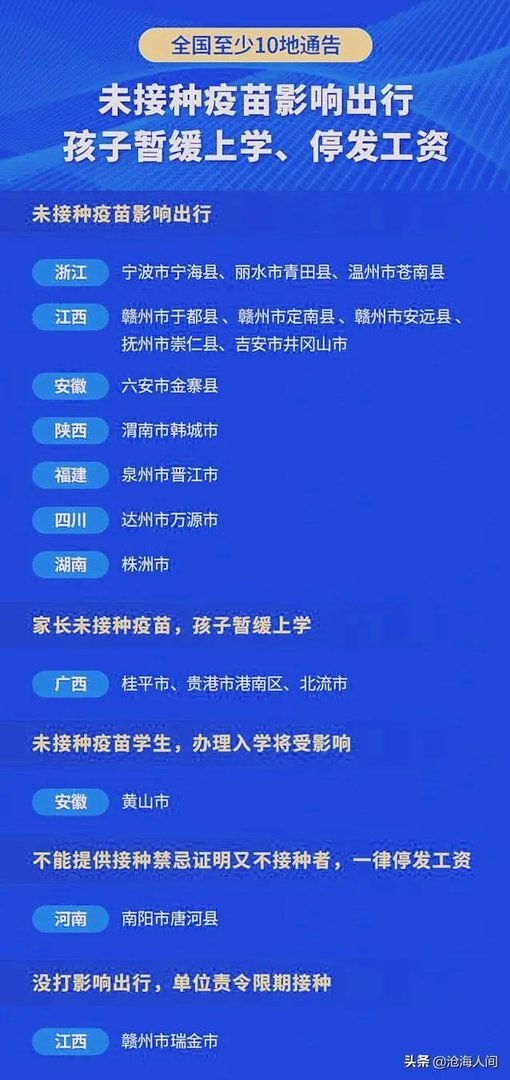 未接种疫苗影响出行合法吗