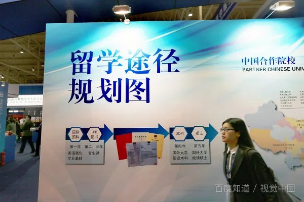 GMAT官方网站到底是哪个?