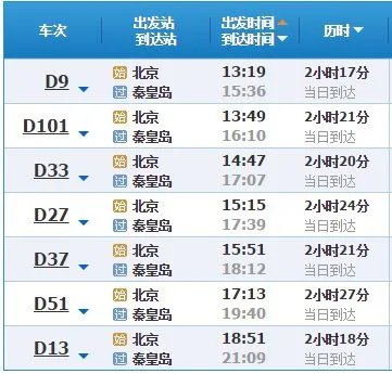 北京至秦皇岛列车时刻表?