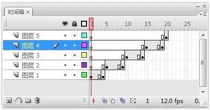 怎么用FLASH做动画