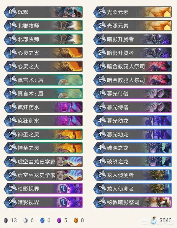 炉石传说狗头人版本什么卡组比较适合上分?