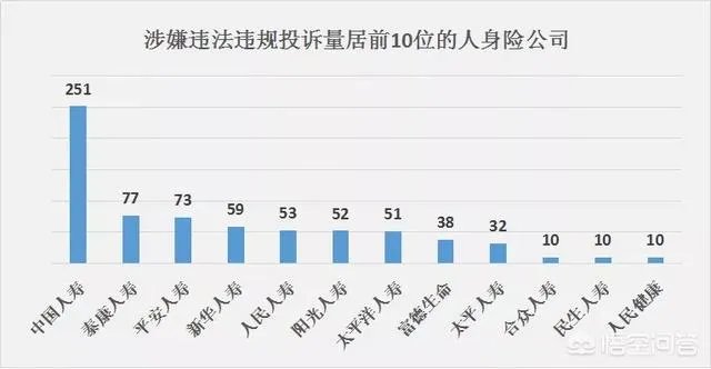 初次买保险箱，选择哪个牌子比较好？