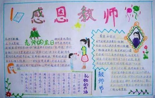 感恩老师手抄报画简单又漂亮