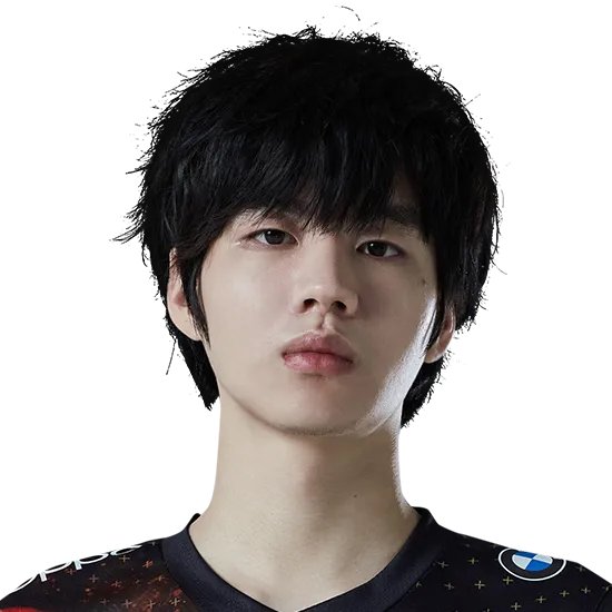 FPX战队都有谁 2021英雄联盟LPLFPX战队成员