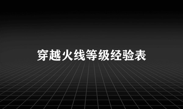 穿越火线等级经验表