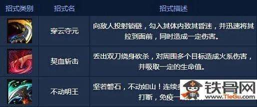 《笑傲江湖ol》日月神教详解介绍，日月神教分析