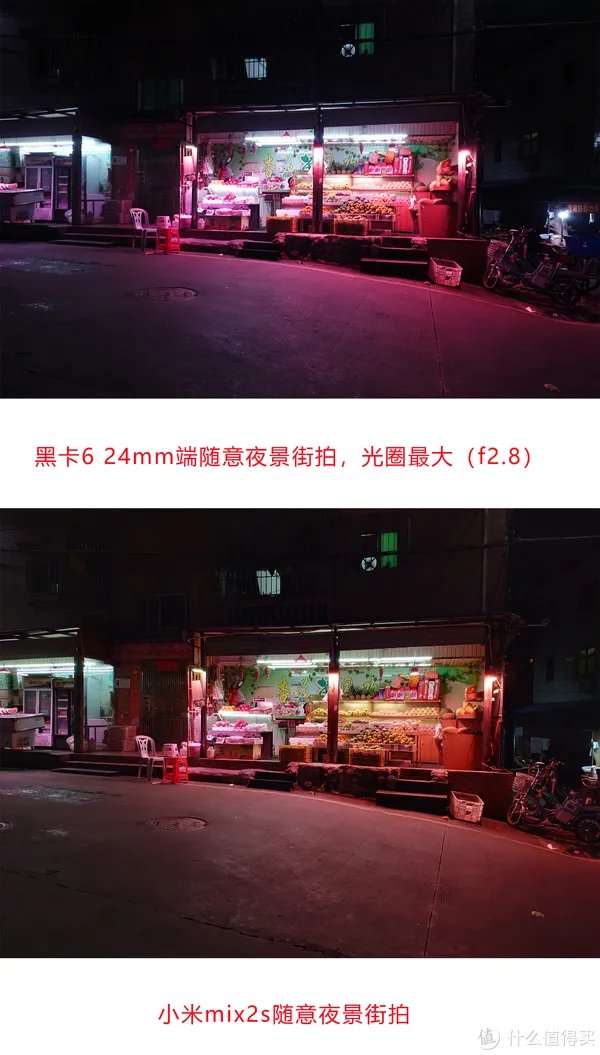 索尼黑卡6(RX100M6)深度入手评测:到底值不值?