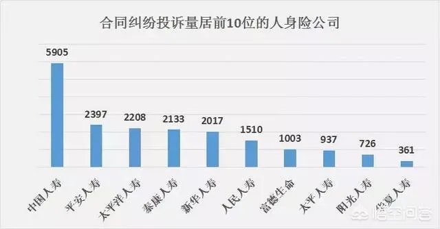 初次买保险箱，选择哪个牌子比较好？