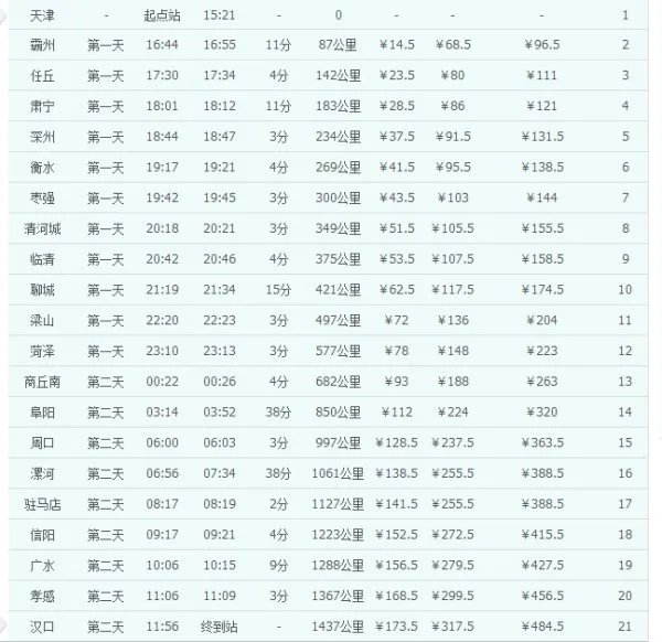 K919次列车路线？