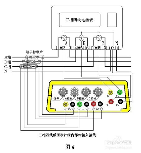三相电能表现场校验仪