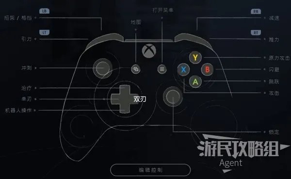 《星球大战绝地陨落的武士团》图文攻略 全剧情流程及重要道具收集图文攻略