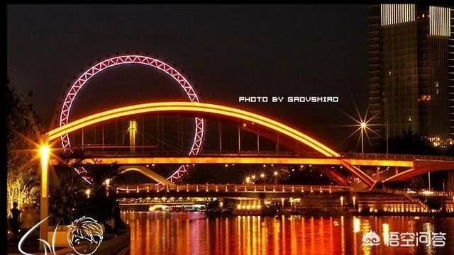天津彩虹桥的具体位置在哪里？