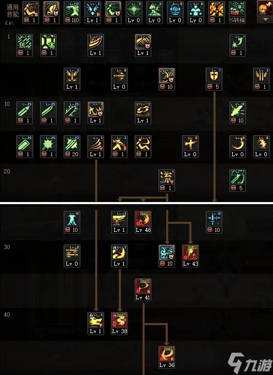 dnf剑神110级技能加点有什么 110剑神技能加点推荐2023