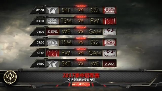 英雄联盟lpl2017春季赛总决赛谁是冠军？