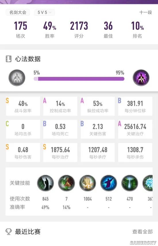 剑网3助手APP下载 安卓IOS官方下载地址及功能介绍