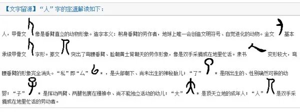 人字用金文大篆体的写法