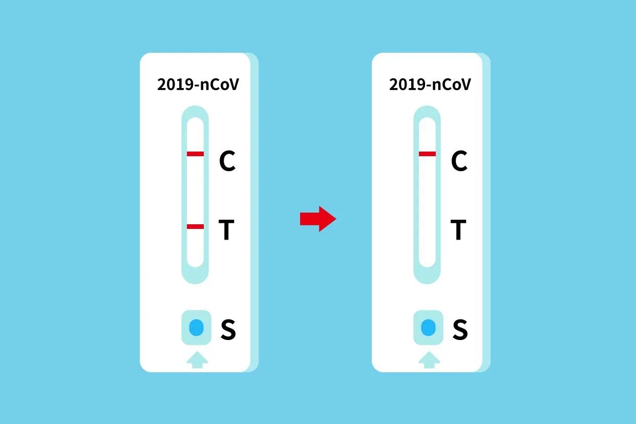 新冠阳性转阴最快多久