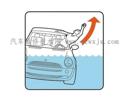 车门打不开解决方法