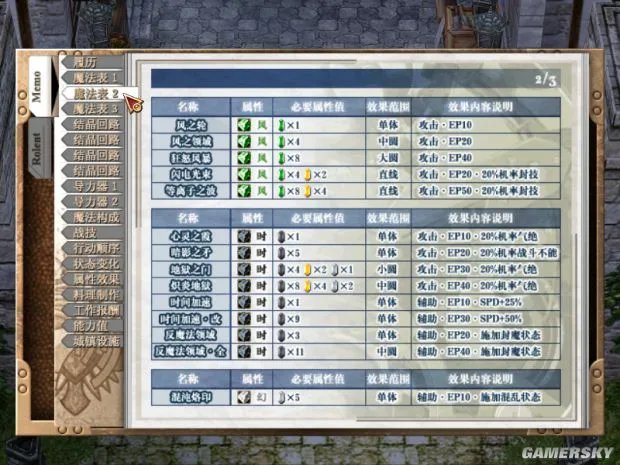 《空之轨迹FC》全主线支线任务流程攻略（含迷宫地图）