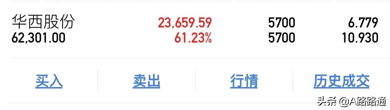 葛洲坝股吧最新消息