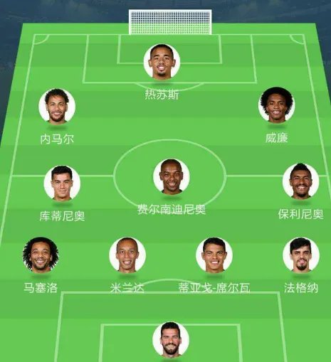 巴西提前公布首发的原因是什么?