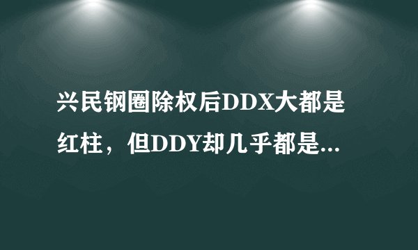 兴民钢圈除权后DDX大都是红柱，但DDY却几乎都是绿柱，股价上涨，怎么分析这个股票走势？