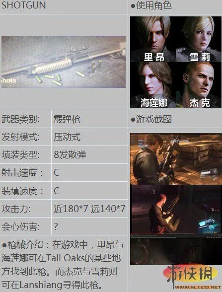 《生化危机6》全武器使用角色一览