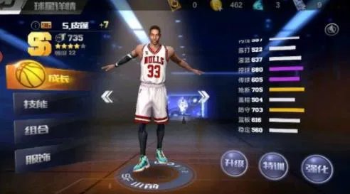 最强NBA皮蓬怎么样 获取方法介绍