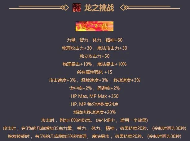 2017年春节礼包性价比深度分析 买买买的节奏