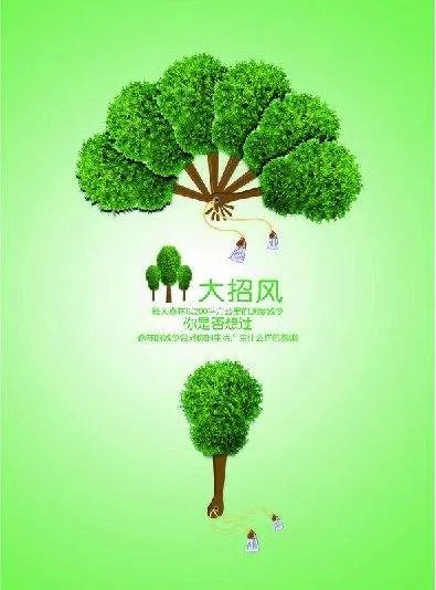 环保电影的介绍