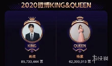 微博之夜2020什么时间播出 微博之夜2020播出时间介绍