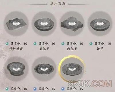 天涯明月刀手游美食荟菜谱大全