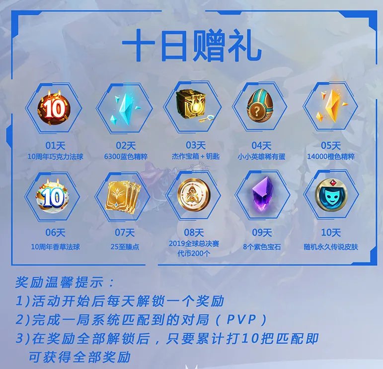 《LOL》10周年活动奖励获取全攻略