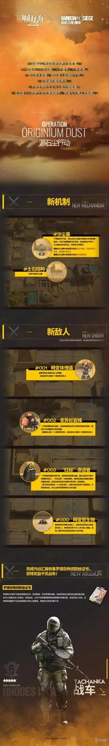 《明日方舟》源石尘行动攻略汇总 彩虹六号联动源石尘行动玩法攻略