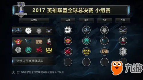《LOL》S7世界总决赛什么时候开始 S7全球总决赛赛程