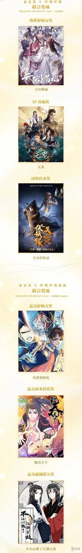 金龙奖2021获奖名单 第18届中国动漫金龙奖获奖作品