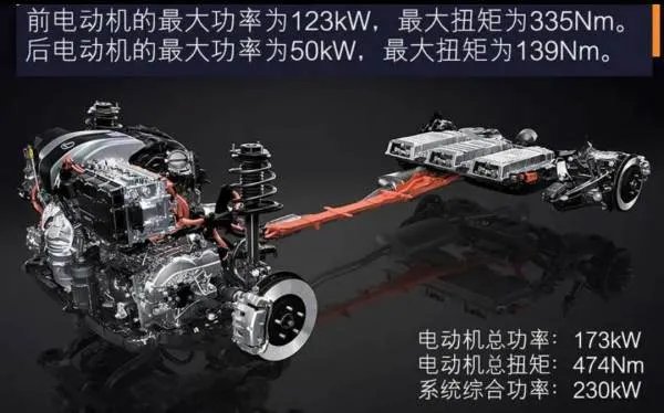 雷克萨斯RX怎么样？