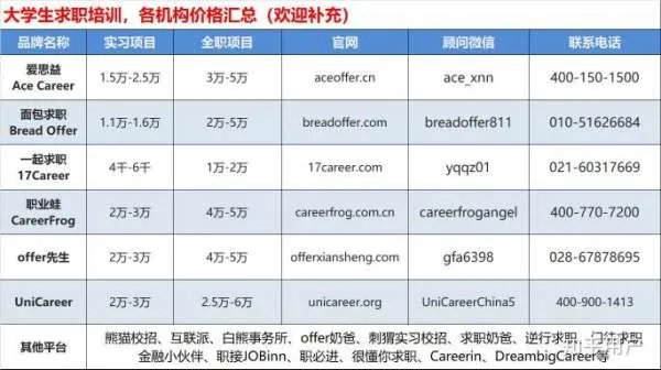 什么是职前教育