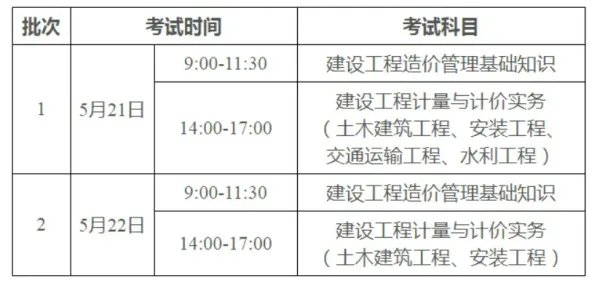 造价师打印准考证时间