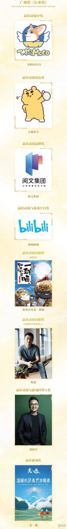 金龙奖2021获奖名单 第18届中国动漫金龙奖获奖作品