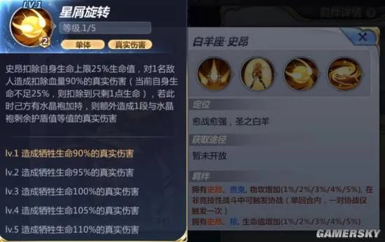 圣斗士星矢手游白羊座史昂怎么样 白羊座史昂技能介绍