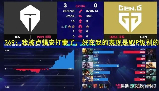 TES晋级决赛，369金句没做准备，是他们逼我的，怎么评价？