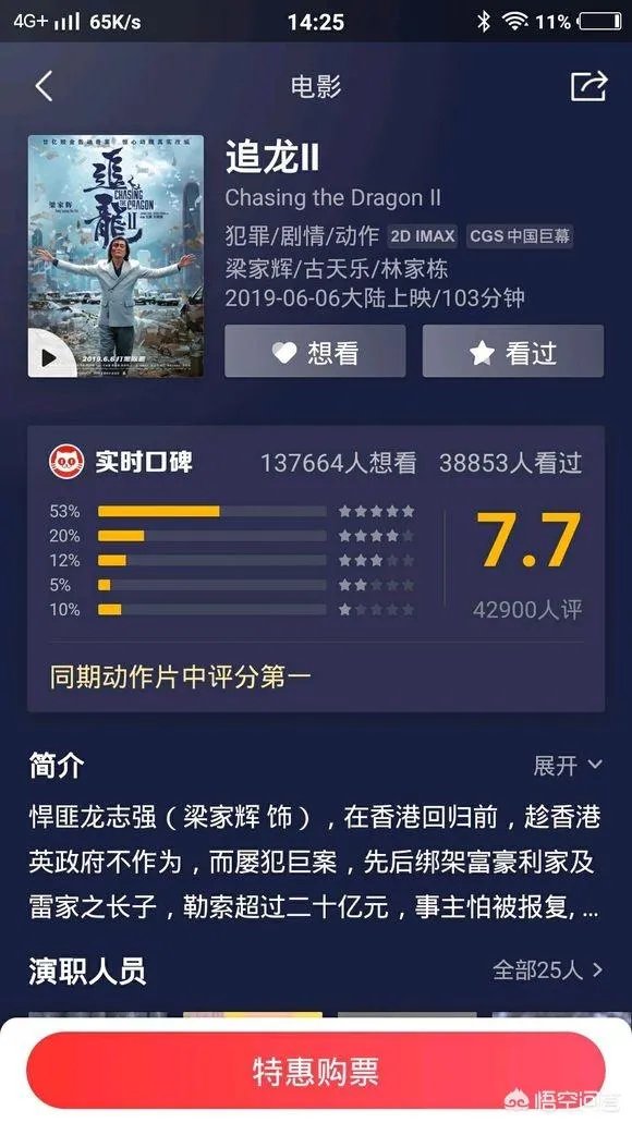 追龙一票房有追龙2高吗