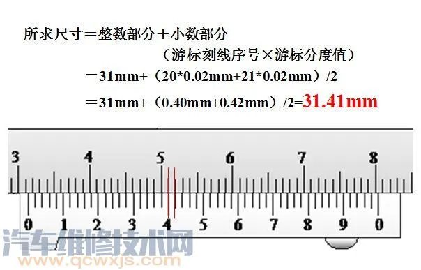 游标卡尺的使用读数方法(图解)