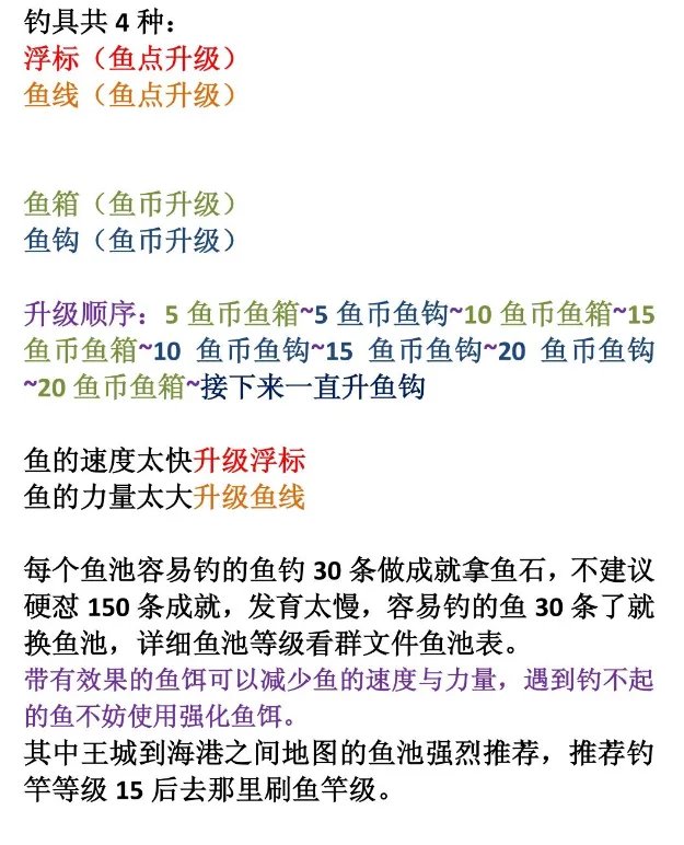 另一个伊甸钓鱼攻略大全 全地图鱼类图鉴汇总
