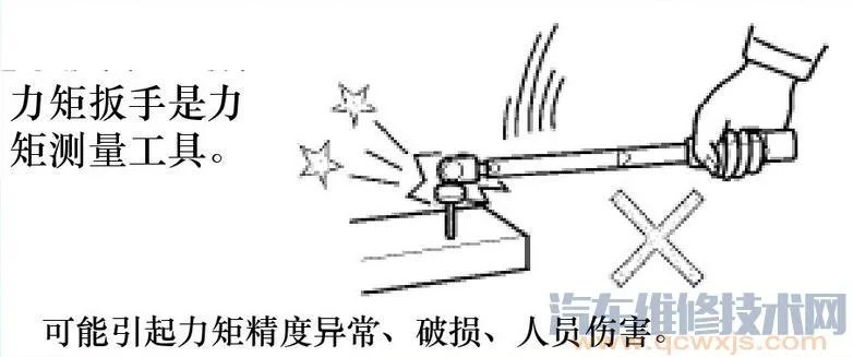 扭力扳手使用方法和注意事项（图解）